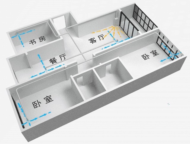 沒有霧霾 我們?yōu)槭裁催€需要新風系統(tǒng)？ 